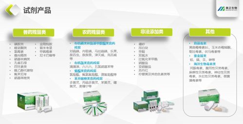 層層把關，數據護航 美正生物構建食品安全快檢全鏈條質控體系