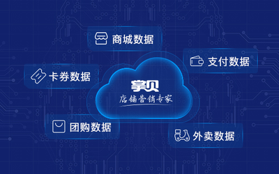 “人工智能+大數(shù)據(jù)”如何催生線下個(gè)性化營銷新時(shí)代？