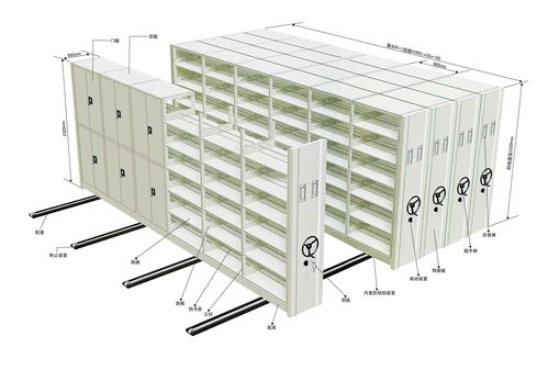 供應(yīng)廣東密集架廣州密集架 柜 手搖移動密集架產(chǎn)品圖片,供應(yīng)廣東密集架廣州密集架 柜 手搖移動密集架產(chǎn)品相冊 廣州市天河區(qū)大觀新義順辦公家具部